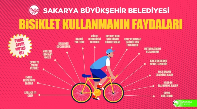 Büyükşehir her yerde bisikleti anlatıyor: Pedal çevir mutlu ol